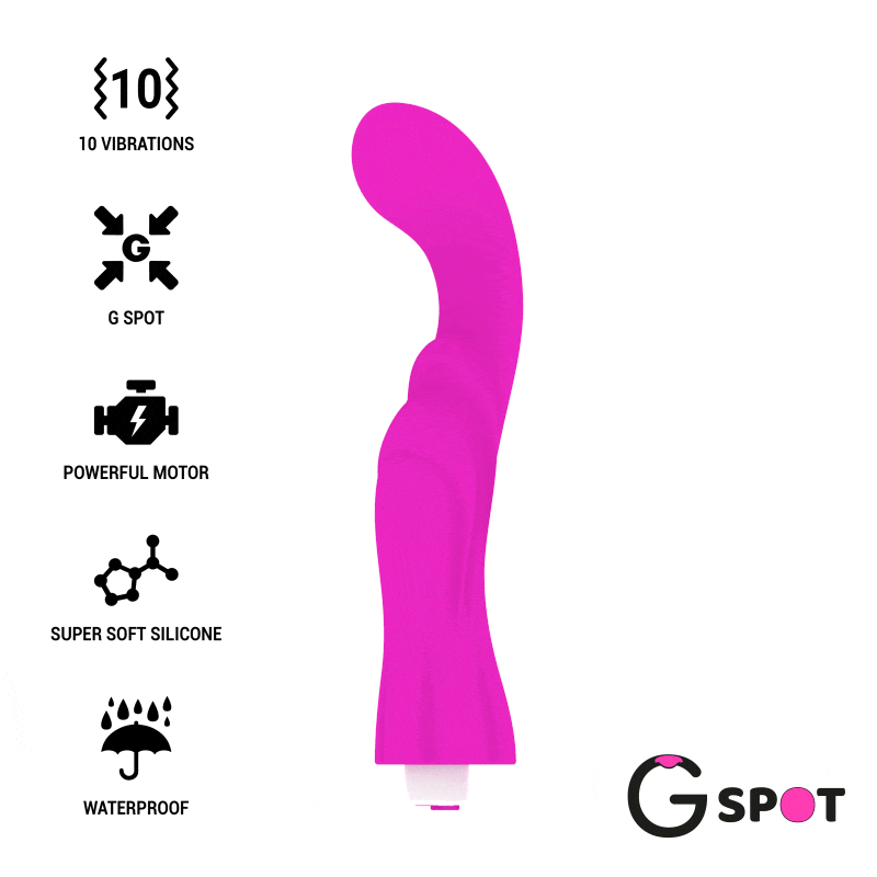 img_122201_c0a6b259513e9532a9a69d59cfabaaa7_1.gif G-SPOT - GREGORY VIOLET VIBRATOR